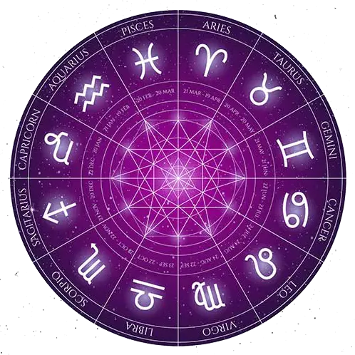 Zodiac Wheel